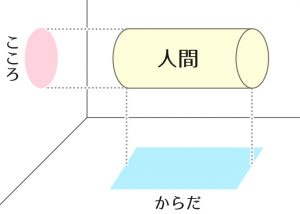 教育理念