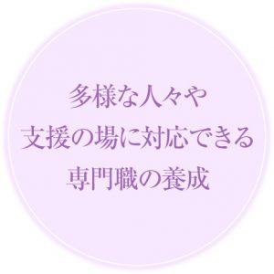 多様な課題に対応できる援助専門職の育成