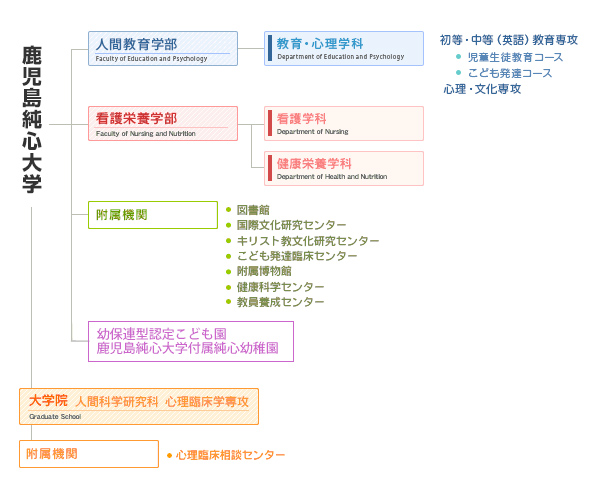 概要図