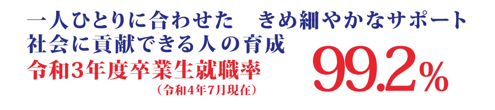 就職率